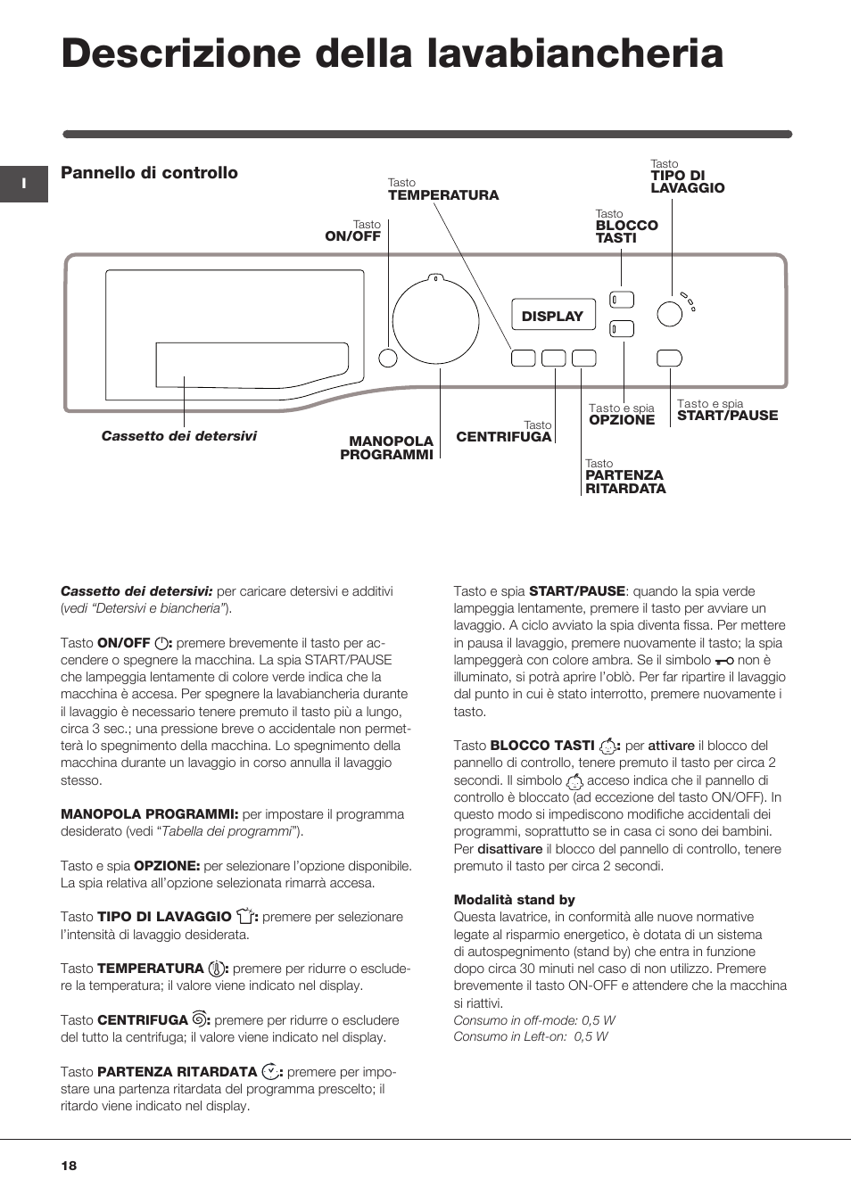 Descrizione della lavabiancheria, Pannello di controllo | Hotpoint Ariston WMSF 602 User Manual | Page 18 / 84