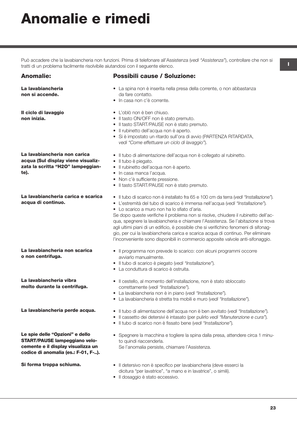 Anomalie e rimedi | Hotpoint Ariston WMSF 602 User Manual | Page 23 / 84