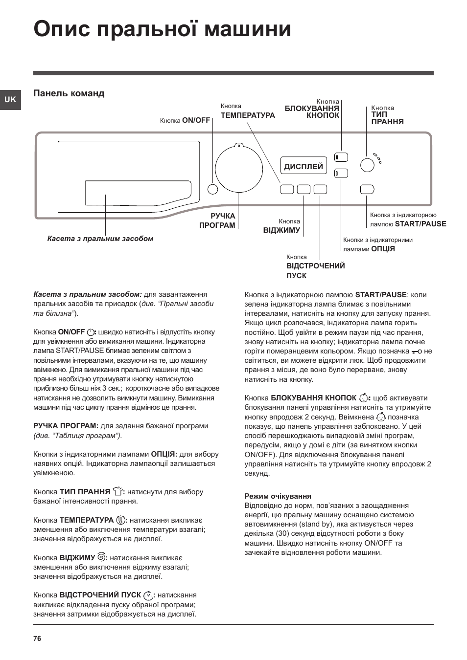 Опис пральної машини, Панель команд | Hotpoint Ariston WMSF 602 User Manual | Page 76 / 84