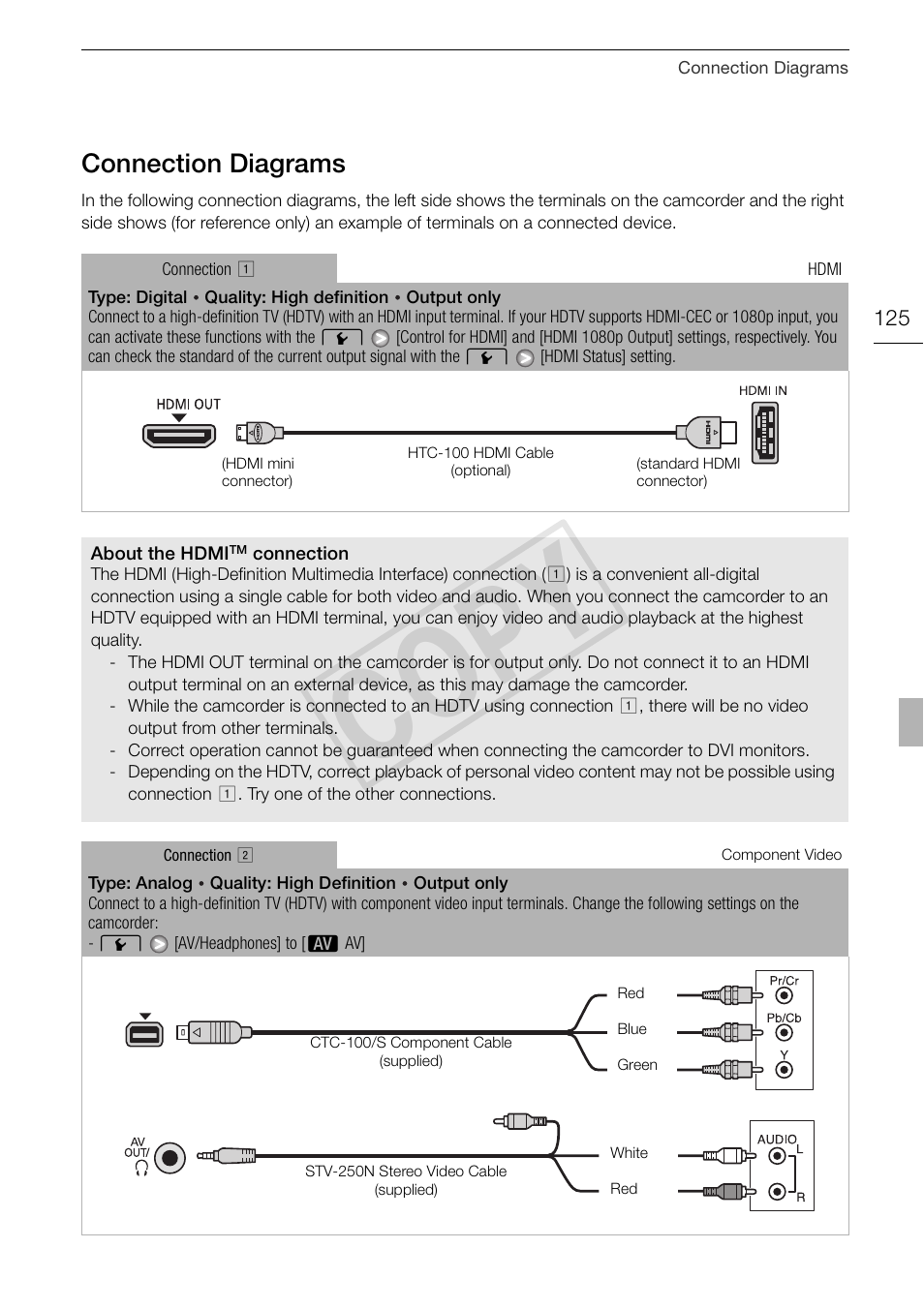 Connection diagrams 125, Cop y, Connection diagrams | Canon XA10 User Manual | Page 125 / 191