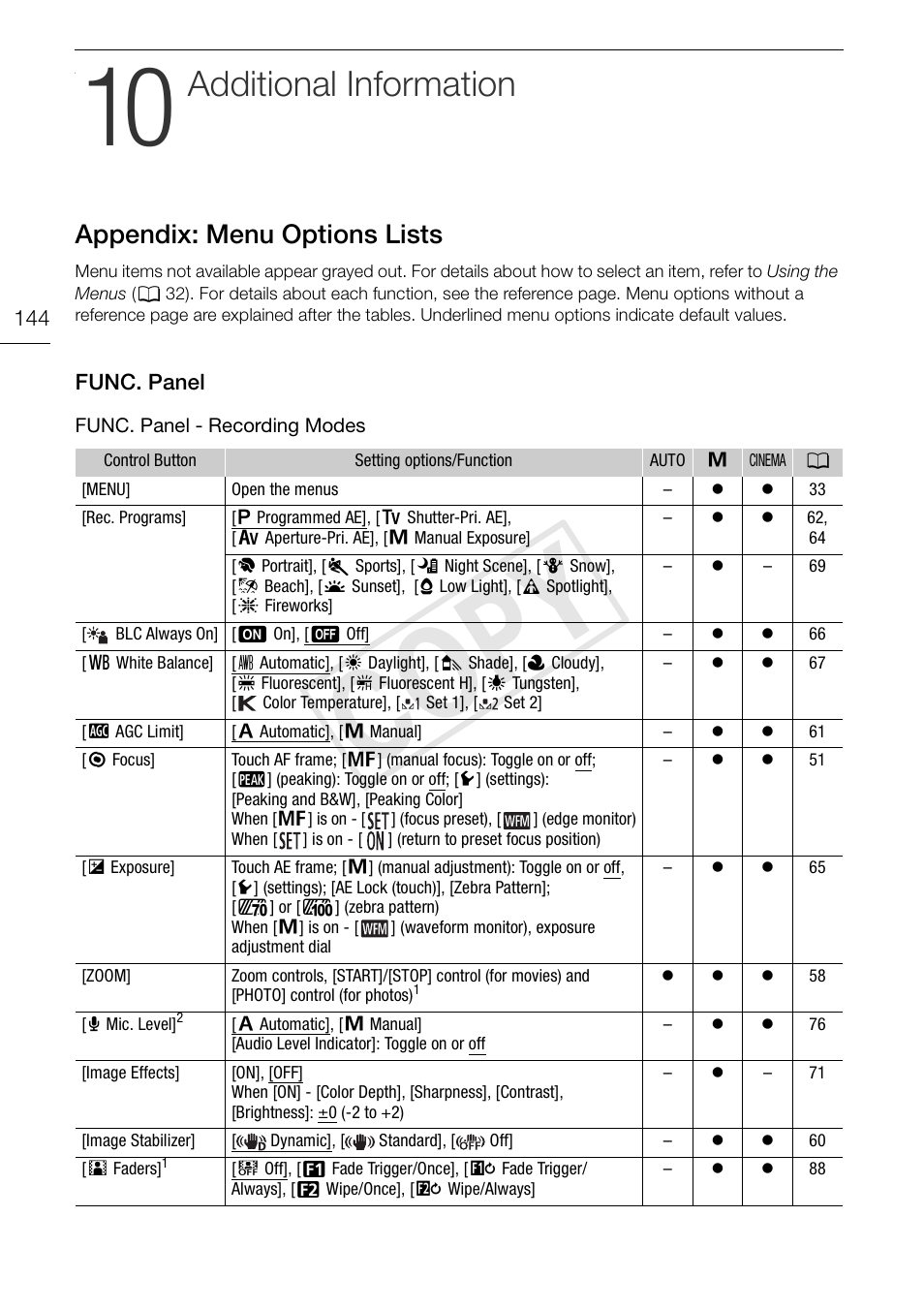 10 additional information 144, Appendix: menu options lists 144, Func. panel 144 | Cop y, Additional information, Appendix: menu options lists | Canon XA10 User Manual | Page 144 / 191