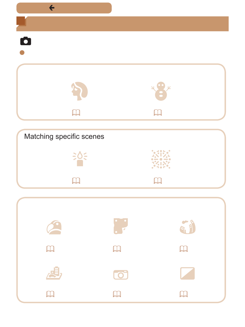Common camera operations, 4 shoot | Canon PowerShot ELPH 140 IS User Manual | Page 11 / 222