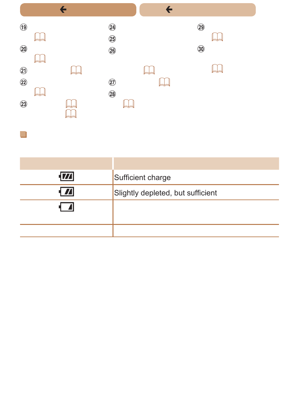 Battery level | Canon PowerShot ELPH 140 IS User Manual | Page 191 / 222