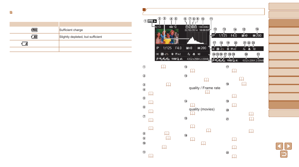 Playback (detailed information display) | Canon PowerShot G1 X Mark II User Manual | Page 215 / 240