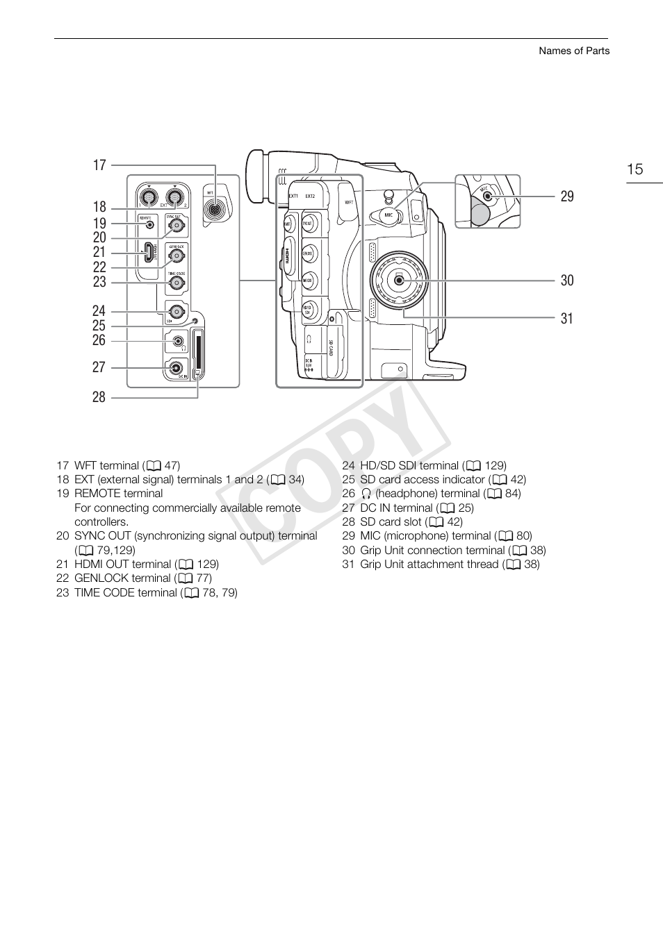 Cop y | Canon EOS C300 PL User Manual | Page 15 / 186