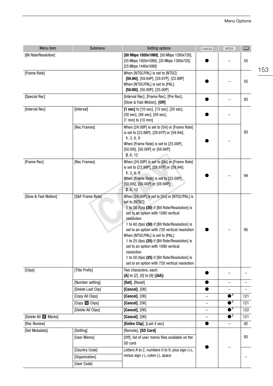 153) to, Cop y | Canon EOS C300 PL User Manual | Page 153 / 186