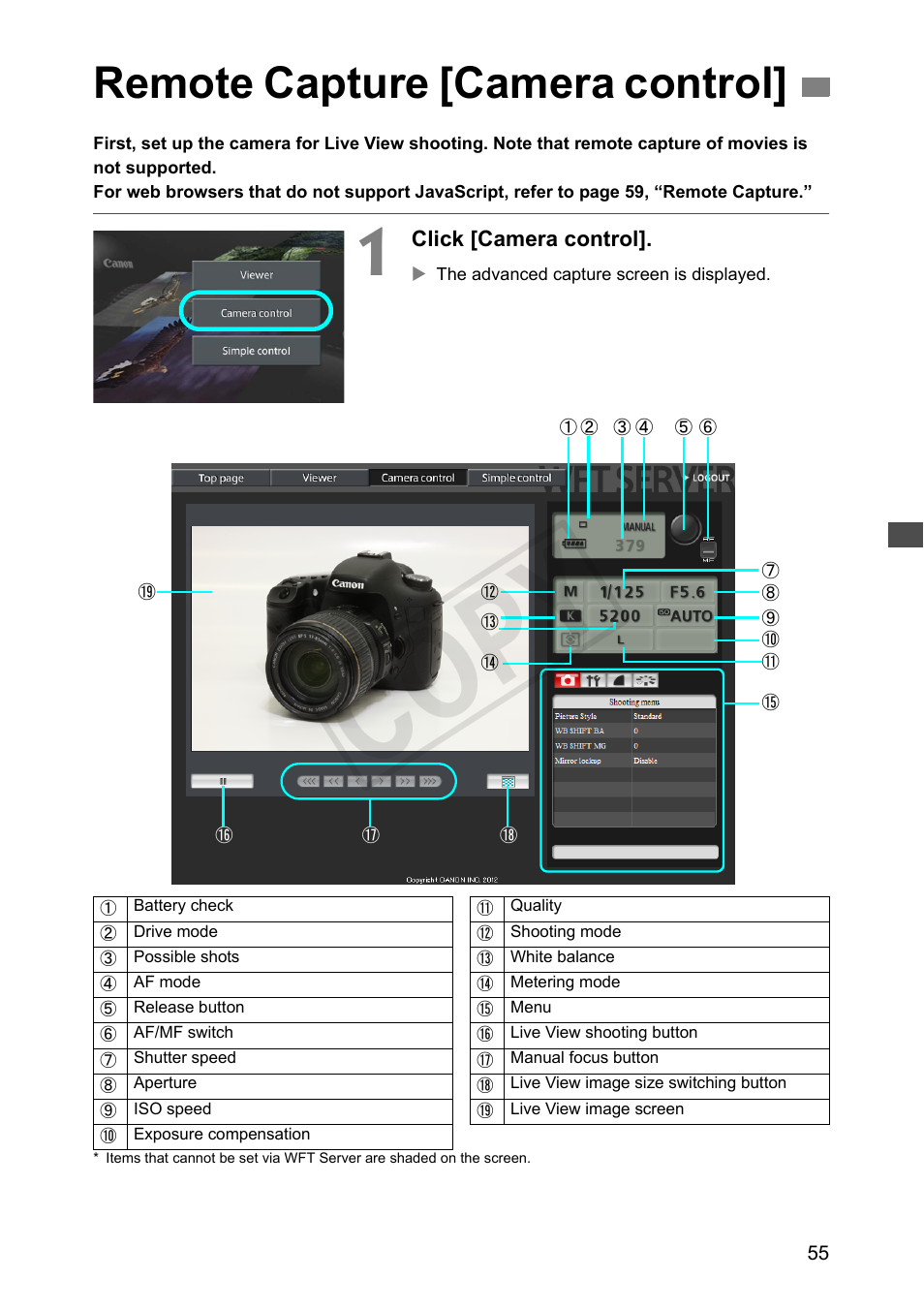 Remote capture [camera control, Cop y | Canon Wireless Transmitter WFT-E6A User Manual | Page 55 / 126