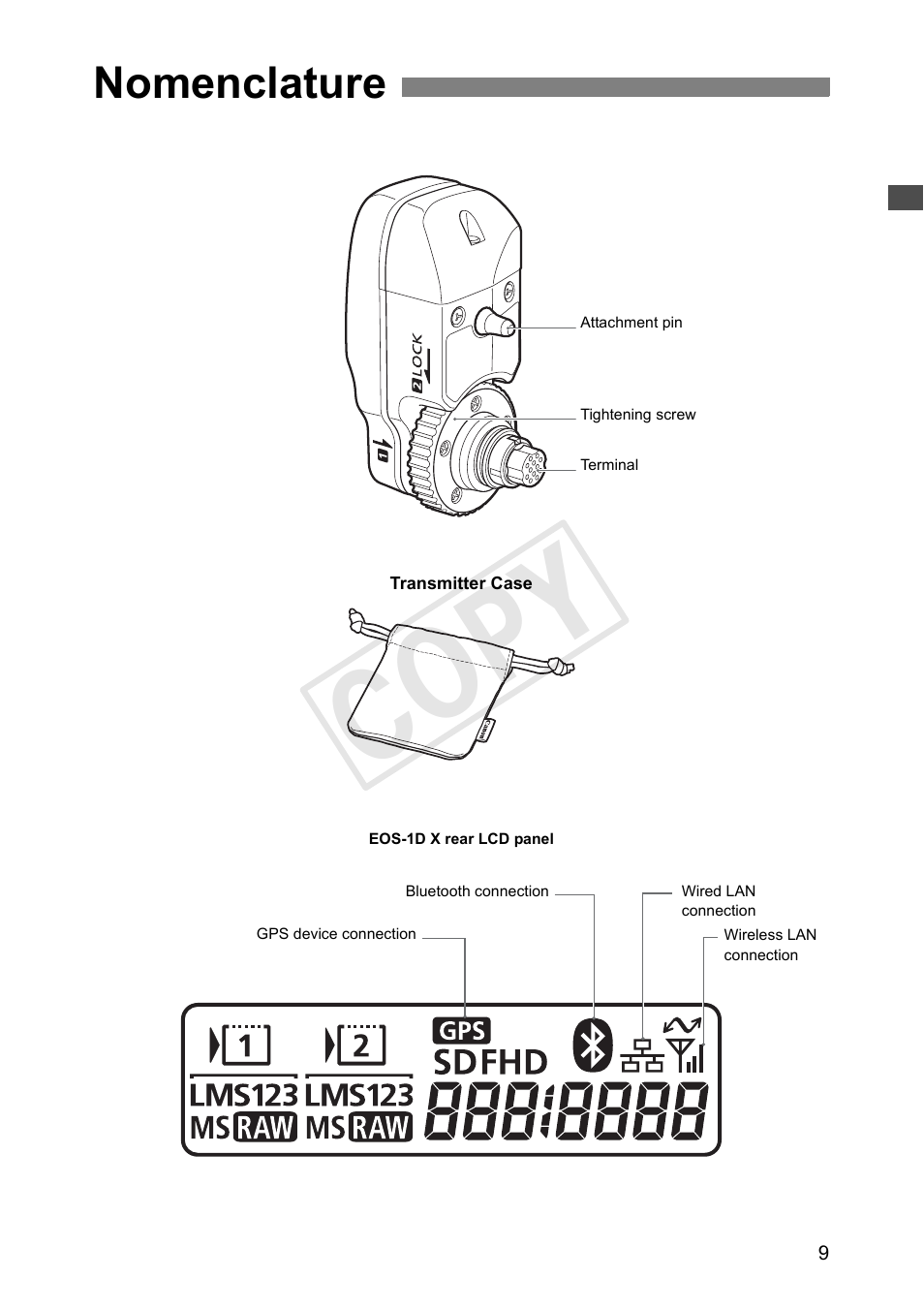 Nomenclature, Cop y | Canon Wireless Transmitter WFT-E6A User Manual | Page 9 / 126