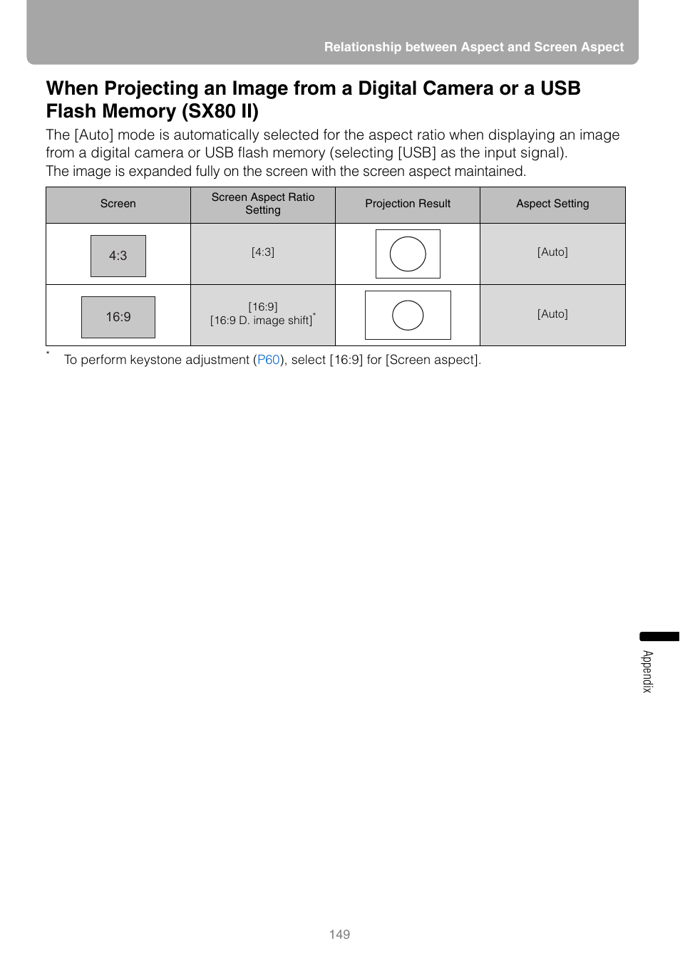 Canon REALiS SX80 Mark II D User Manual | Page 149 / 168