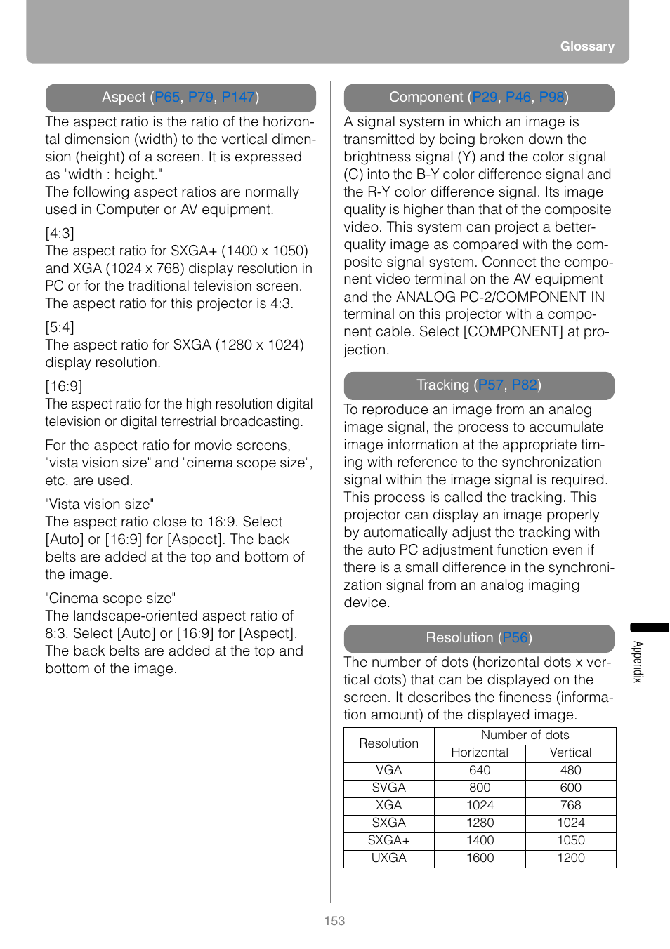 Canon REALiS SX80 Mark II D User Manual | Page 153 / 168