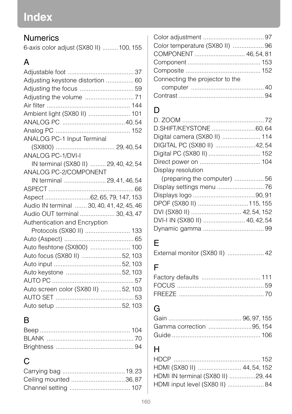 Index, Numerics | Canon REALiS SX80 Mark II D User Manual | Page 160 / 168