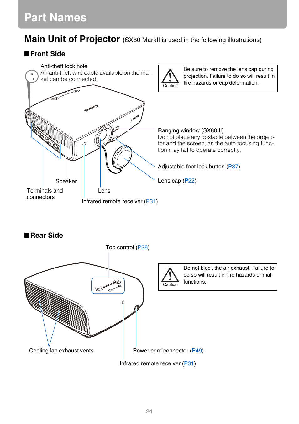 Part names, Main unit of projector, Front side | Rear side | Canon REALiS SX80 Mark II D User Manual | Page 24 / 168