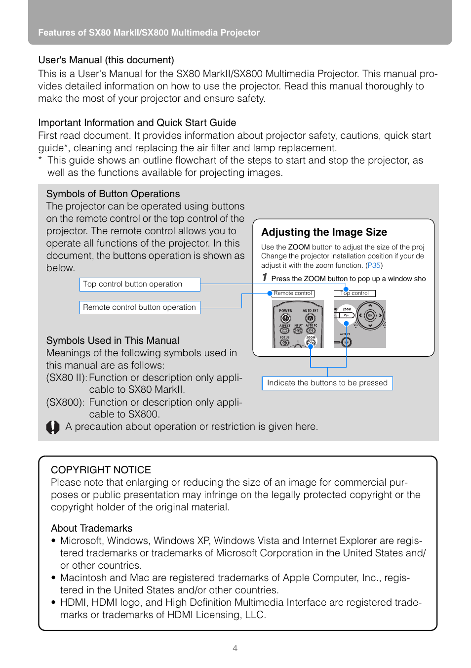 Canon REALiS SX80 Mark II D User Manual | Page 4 / 168