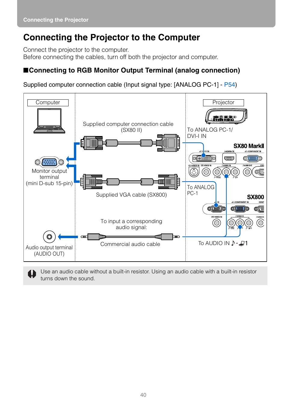 Connecting the projector to the computer, X800) | Canon REALiS SX80 Mark II D User Manual | Page 40 / 168