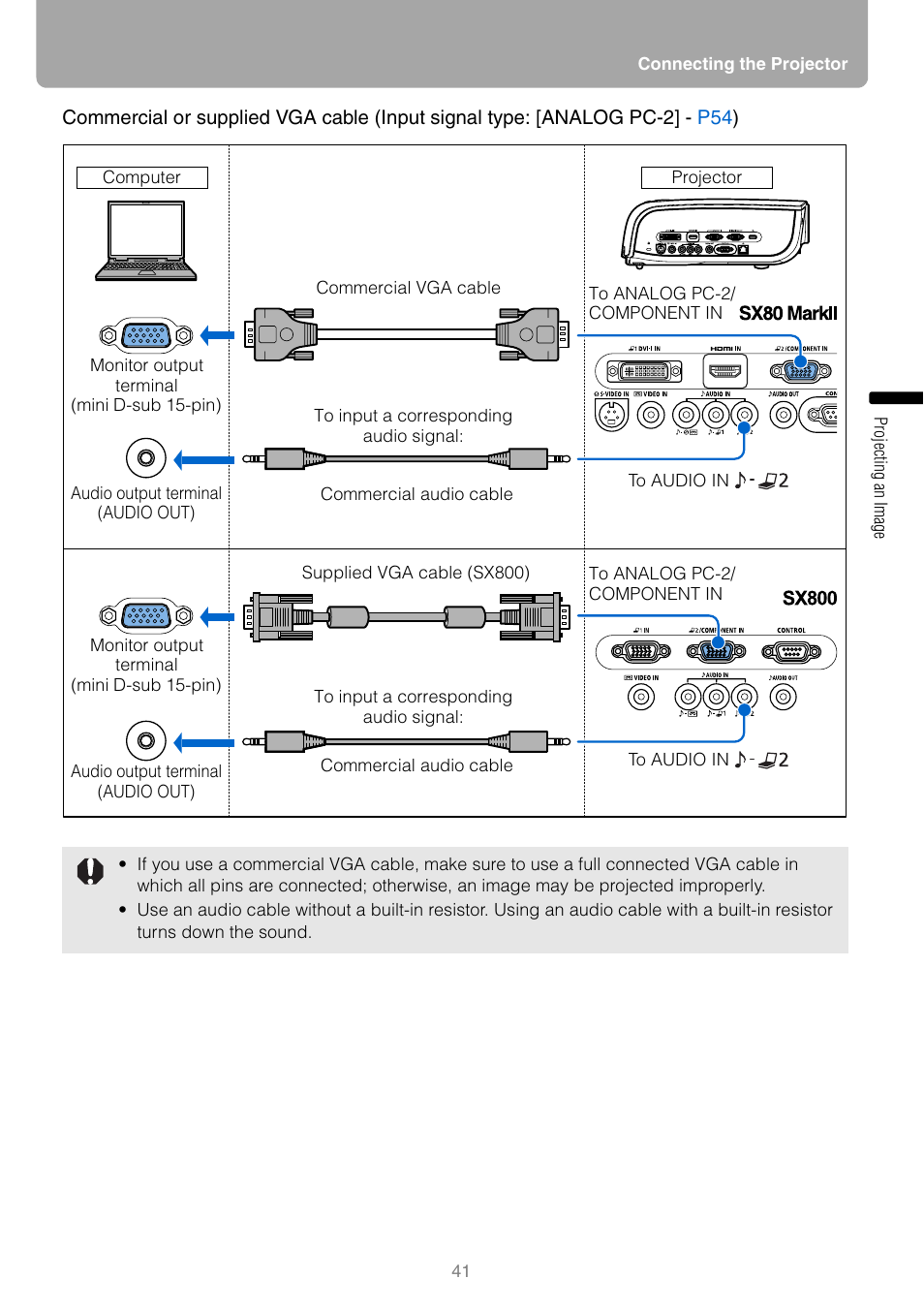 Canon REALiS SX80 Mark II D User Manual | Page 41 / 168