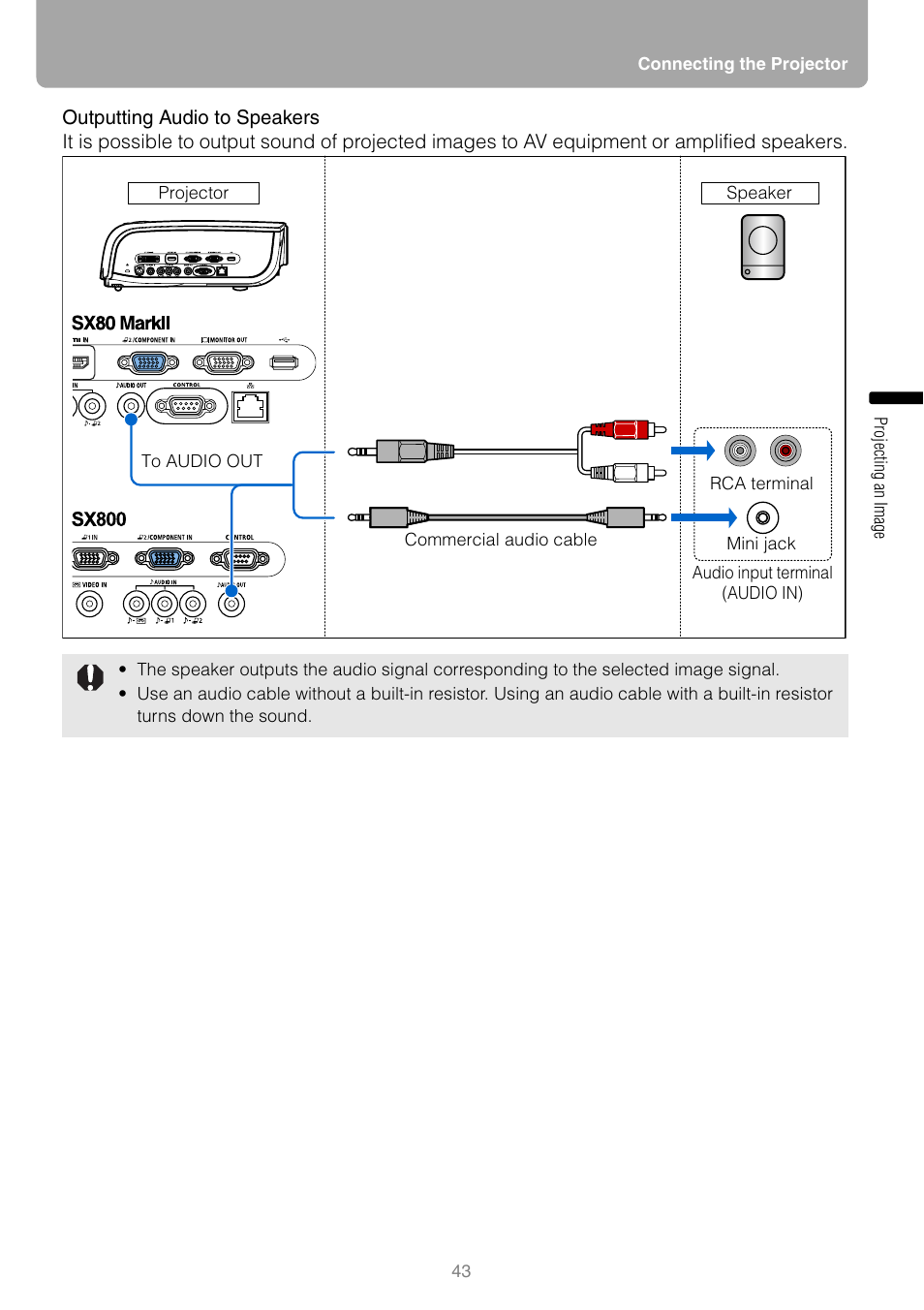 Canon REALiS SX80 Mark II D User Manual | Page 43 / 168