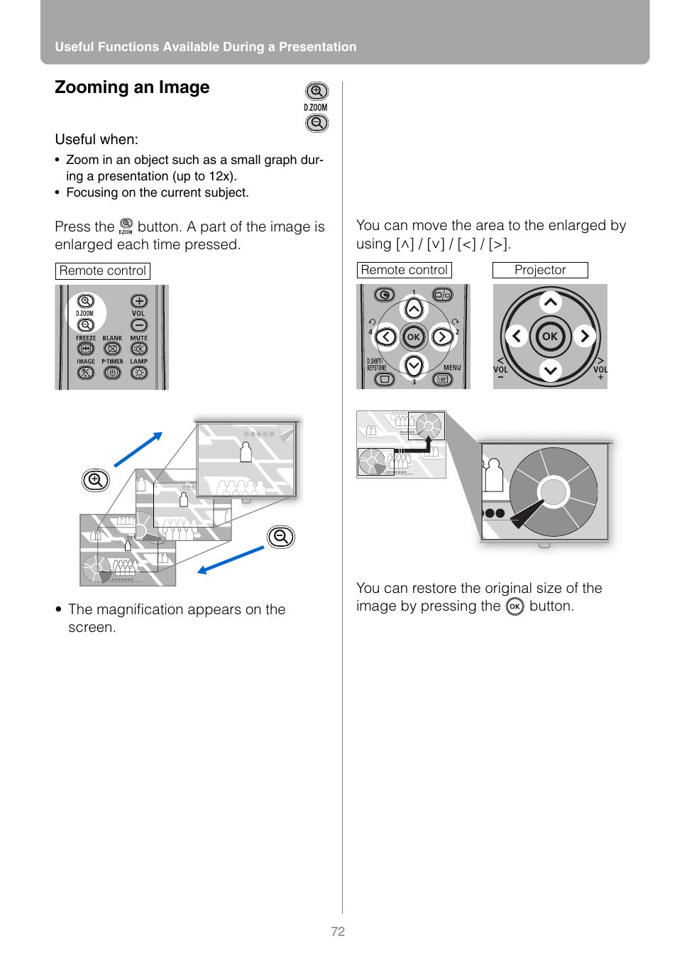 Zooming an image, When | Canon REALiS SX80 Mark II D User Manual | Page 72 / 168