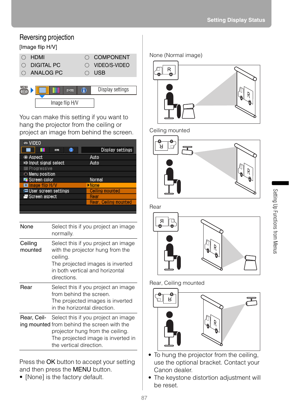 Reversing projection | Canon REALiS SX80 Mark II D User Manual | Page 87 / 168