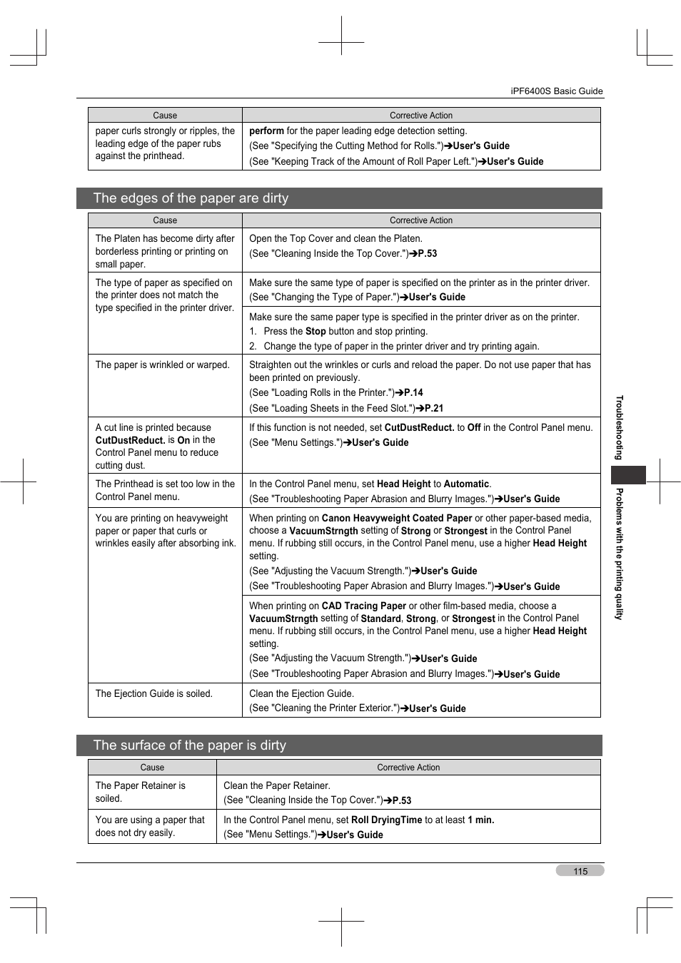 The edges of the paper are dirty, The surface of the paper is dirty | Canon imagePROGRAF iPF6400S User Manual | Page 115 / 164