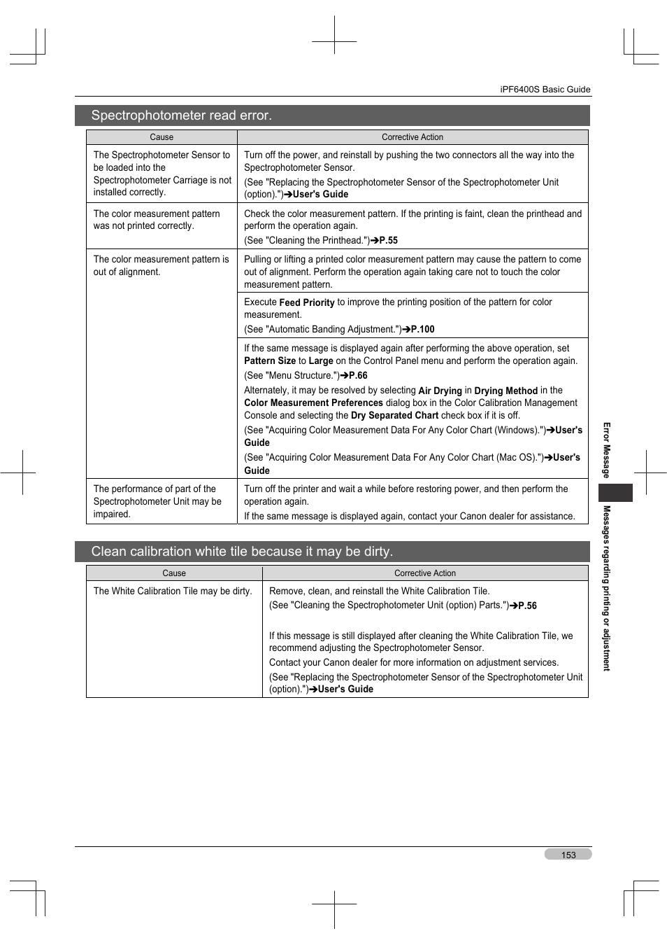 Spectrophotometer read error | Canon imagePROGRAF iPF6400S User Manual | Page 153 / 164