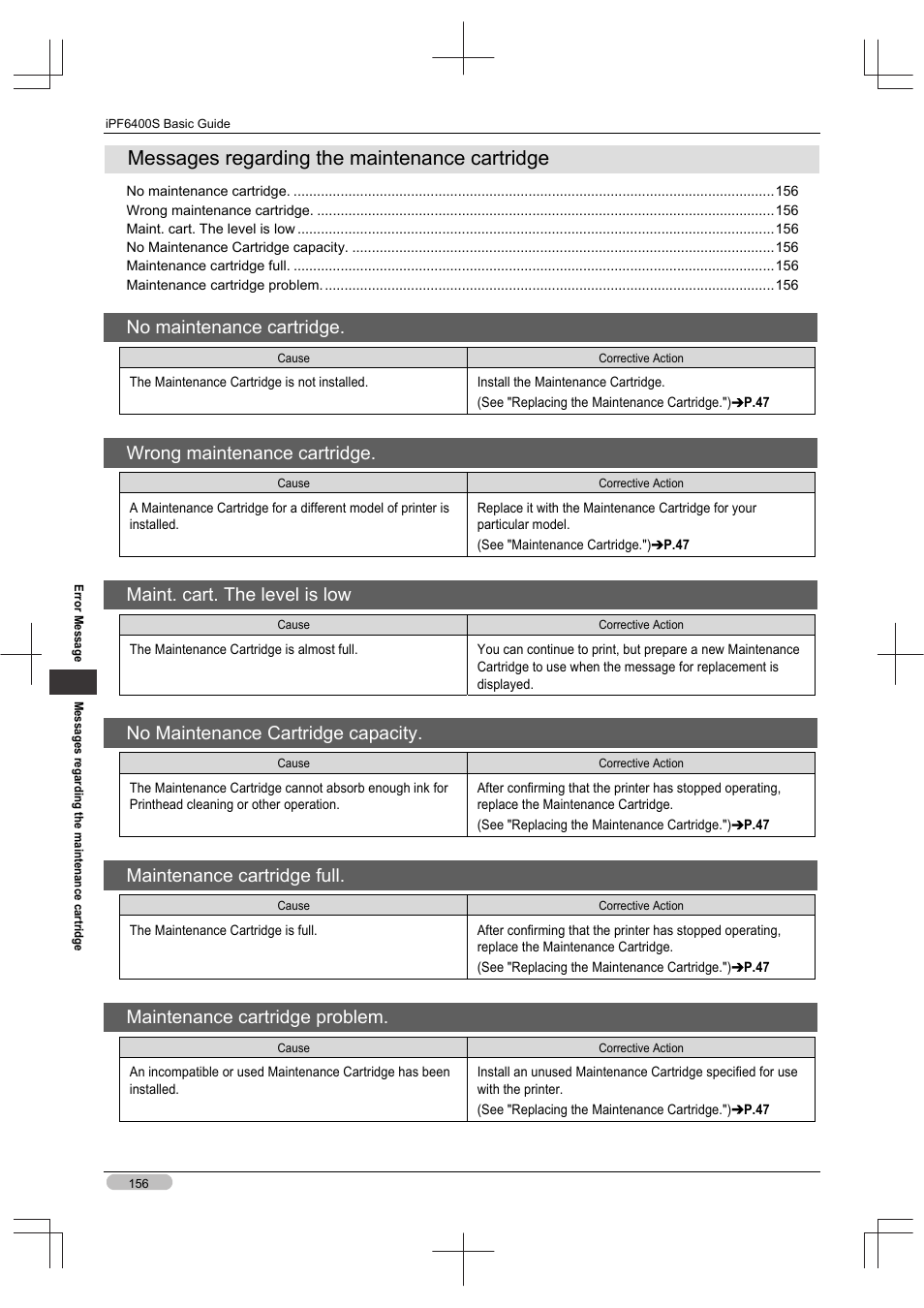 Messages regarding the maintenance cartridge, No maintenance cartridge, Wrong maintenance cartridge | Maint. cart. the level is low, No maintenance cartridge capacity, Maintenance cartridge full, Maintenance cartridge problem | Canon imagePROGRAF iPF6400S User Manual | Page 156 / 164