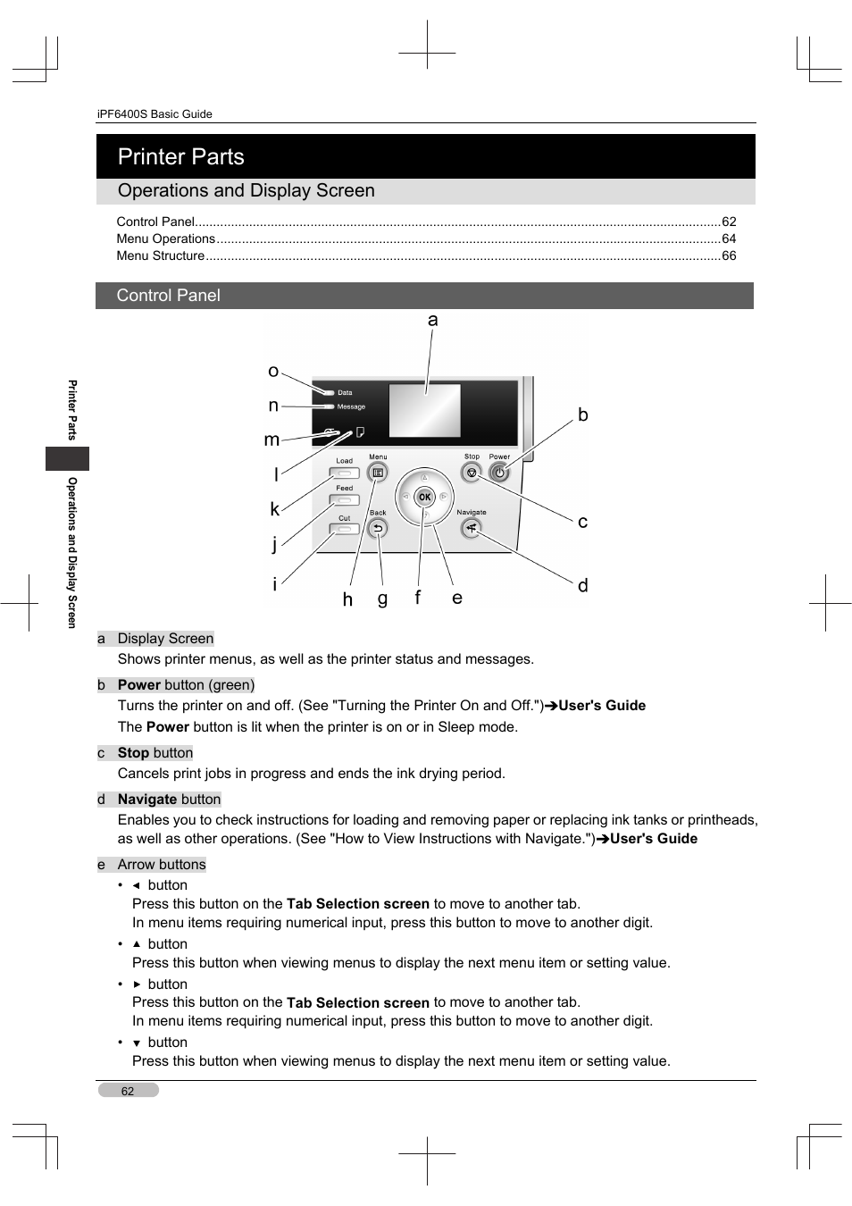 Printer parts, Operations and display screen, Control panel | Canon imagePROGRAF iPF6400S User Manual | Page 62 / 164