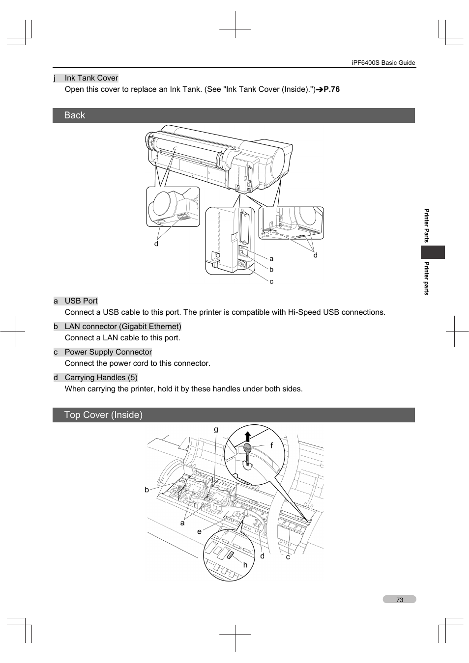 Back, Top cover (inside) | Canon imagePROGRAF iPF6400S User Manual | Page 73 / 164