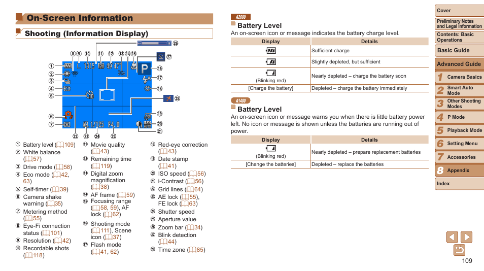 On-screen information, Information, Shooting (information display) | Canon PowerShot A2600 User Manual | Page 109 / 124