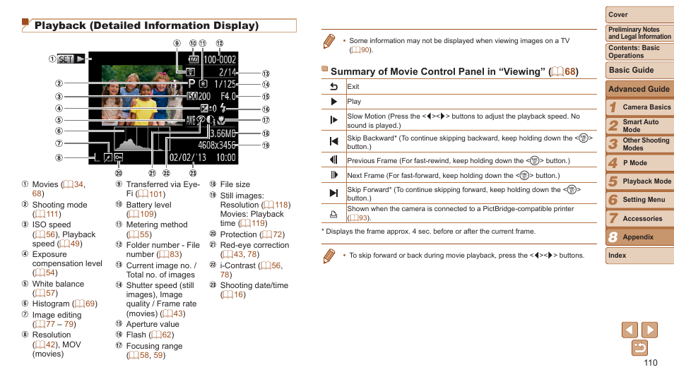 Displays shooting details, Playback (detailed information display) | Canon PowerShot A2600 User Manual | Page 110 / 124