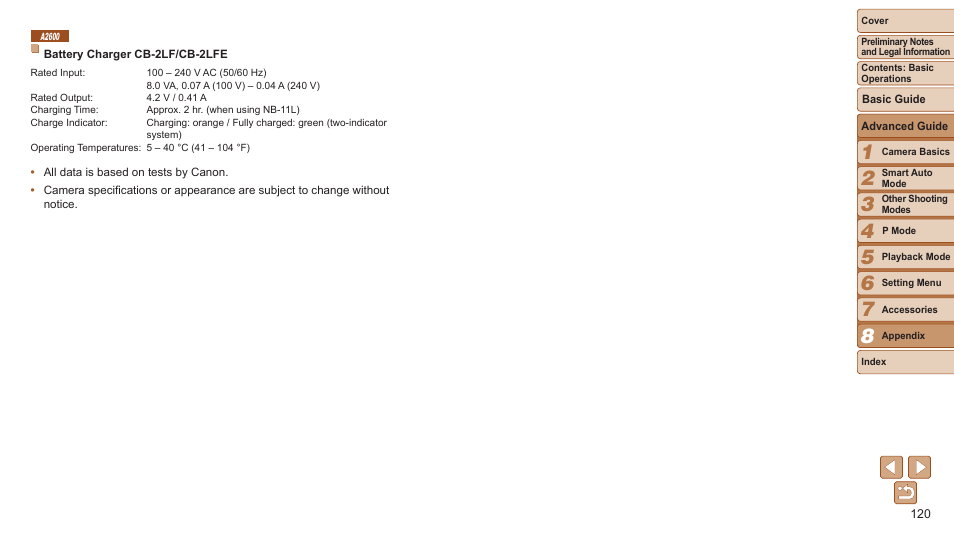 Canon PowerShot A2600 User Manual | Page 120 / 124