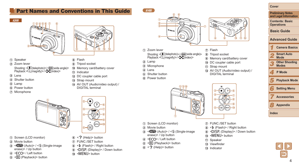 Part names and conventions in this guide | Canon PowerShot A2600 User Manual | Page 4 / 124