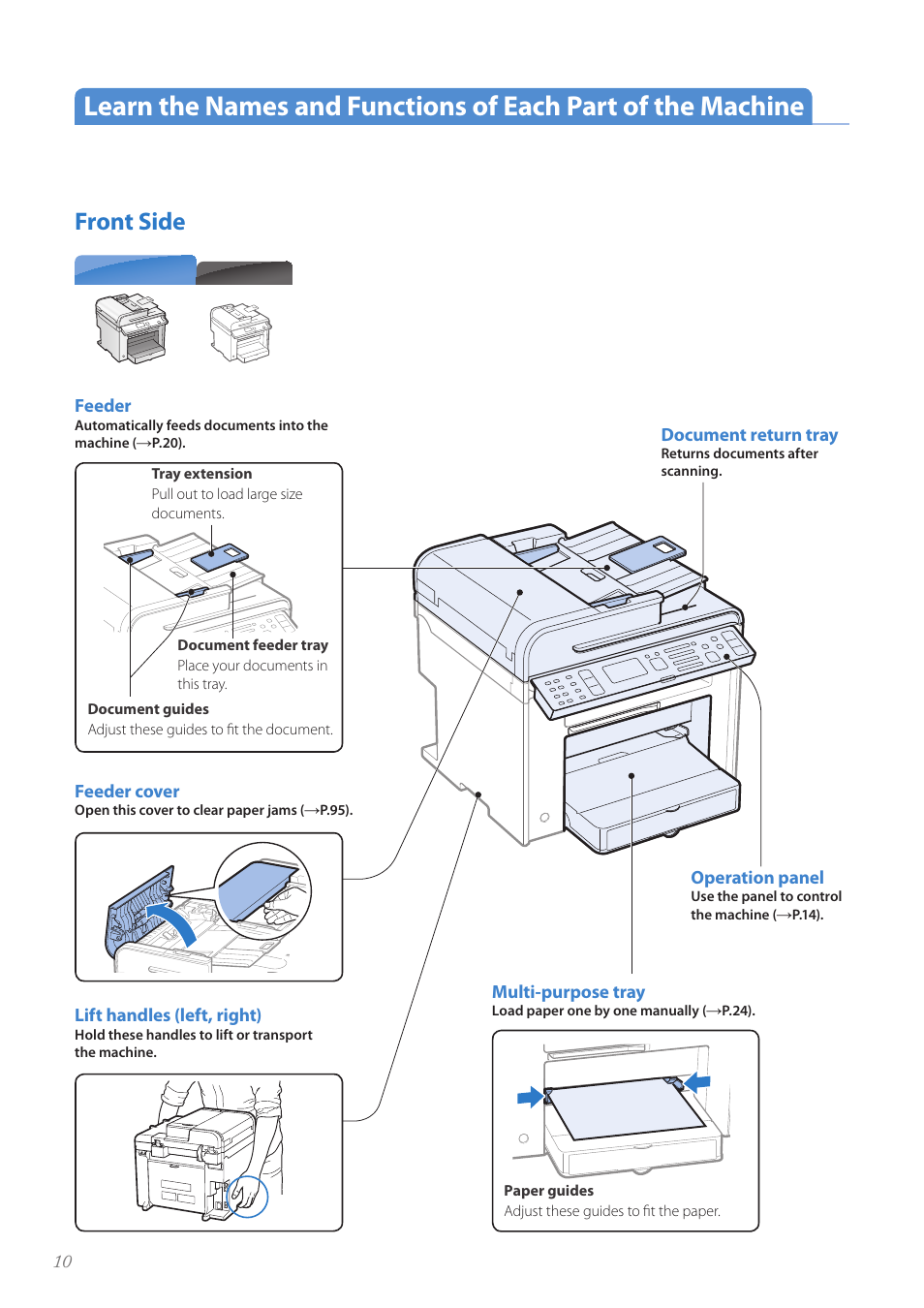 Front side, Front side …………………………………………………………… 10 | Canon imageCLASS MF4890dw User Manual | Page 10 / 116