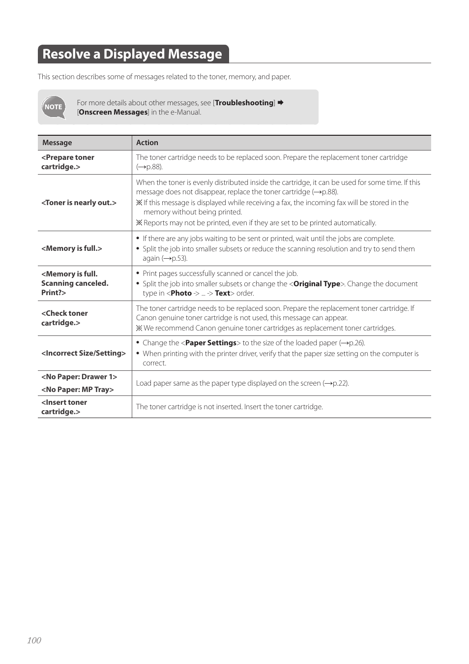 Resolve a displayed message, Resolve a displayed message ………………………………………… 100 | Canon imageCLASS MF4890dw User Manual | Page 100 / 116