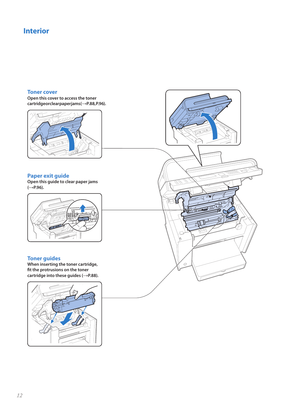 Interior, Interior ……………………………………………………………… 12 | Canon imageCLASS MF4890dw User Manual | Page 12 / 116