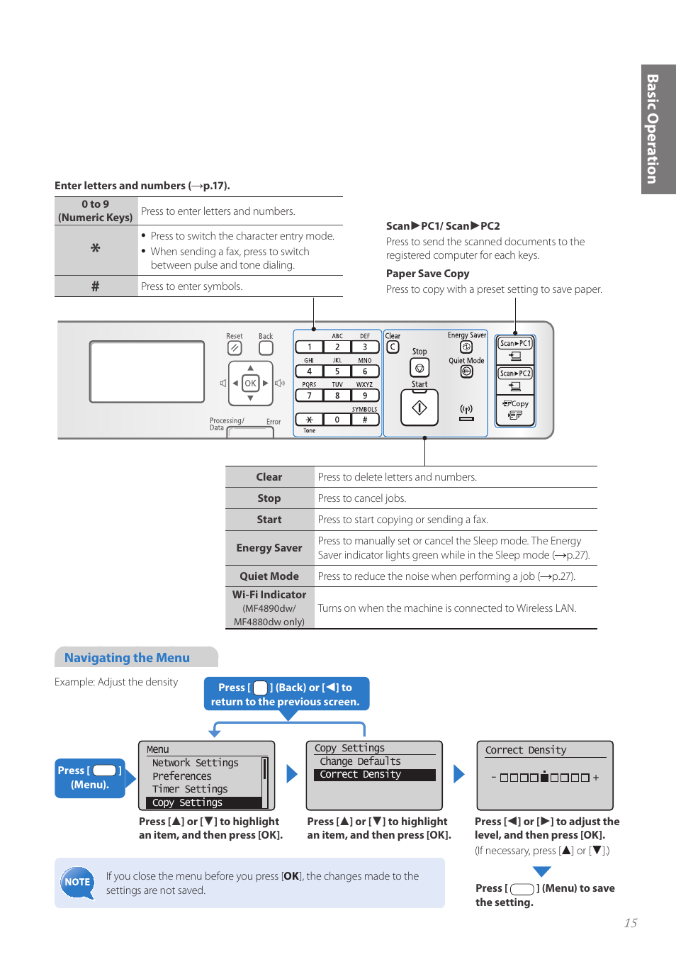 Basic oper a tion | Canon imageCLASS MF4890dw User Manual | Page 15 / 116