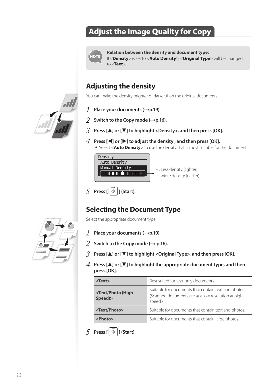 Adjust the image quality for copy, Adjusting the density, Selecting the document type | Canon imageCLASS MF4890dw User Manual | Page 32 / 116