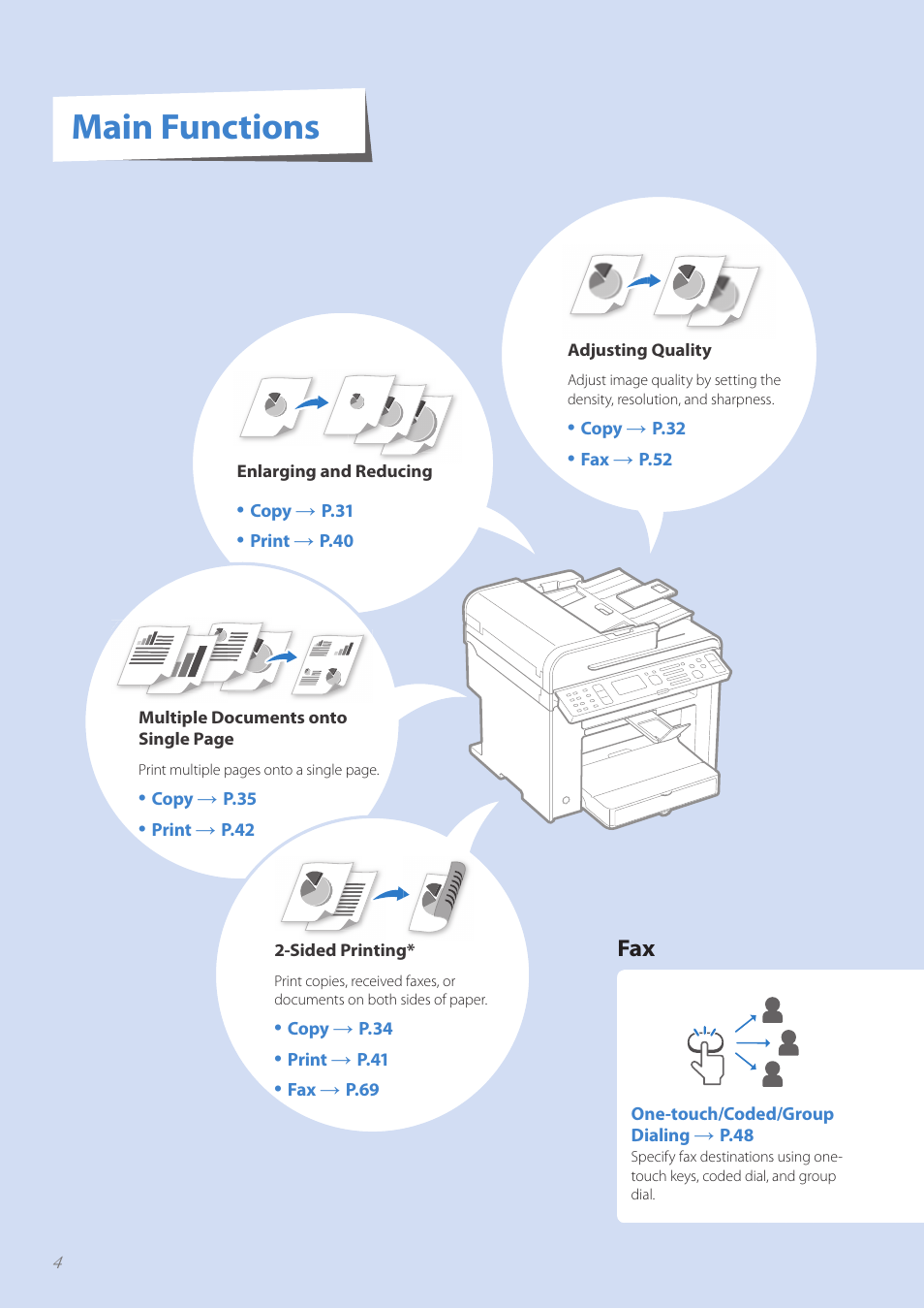 Main functions | Canon imageCLASS MF4890dw User Manual | Page 4 / 116