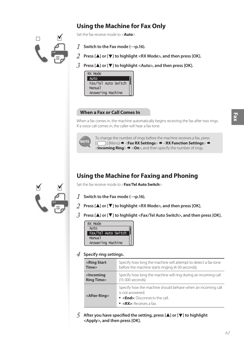 Using the machine for fax only, Using the machine for faxing and phoning, Fa x | Canon imageCLASS MF4890dw User Manual | Page 61 / 116