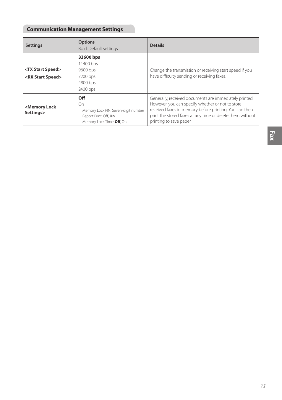 Fa x | Canon imageCLASS MF4890dw User Manual | Page 71 / 116