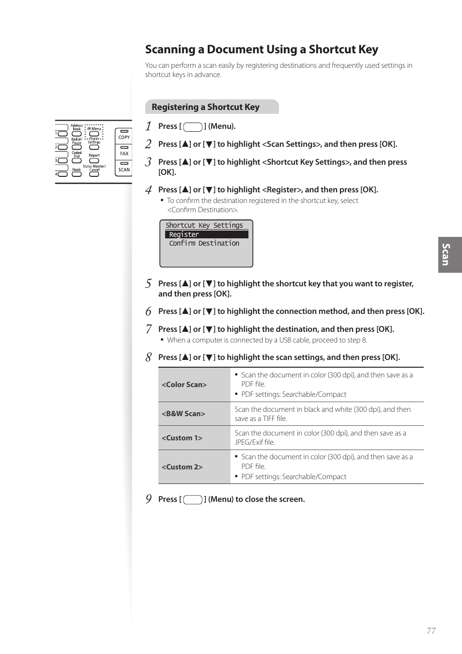 Scanning a document using a shortcut key, P.77), Scan | Canon imageCLASS MF4890dw User Manual | Page 77 / 116