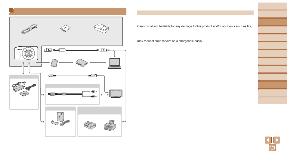 System map | Canon PowerShot SX600 HS User Manual | Page 121 / 163