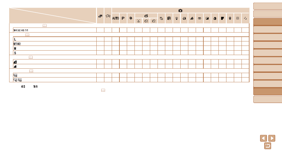 Or playback mode | Canon PowerShot SX600 HS User Manual | Page 148 / 163