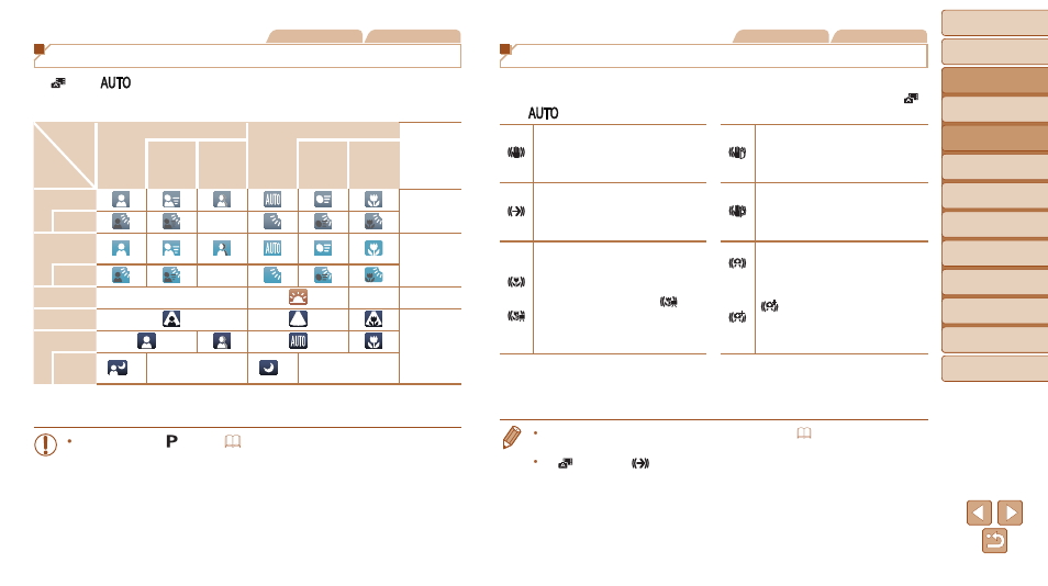 Scene icons, Image stabilization icons, Upper right of the screen | Canon PowerShot SX600 HS User Manual | Page 29 / 163