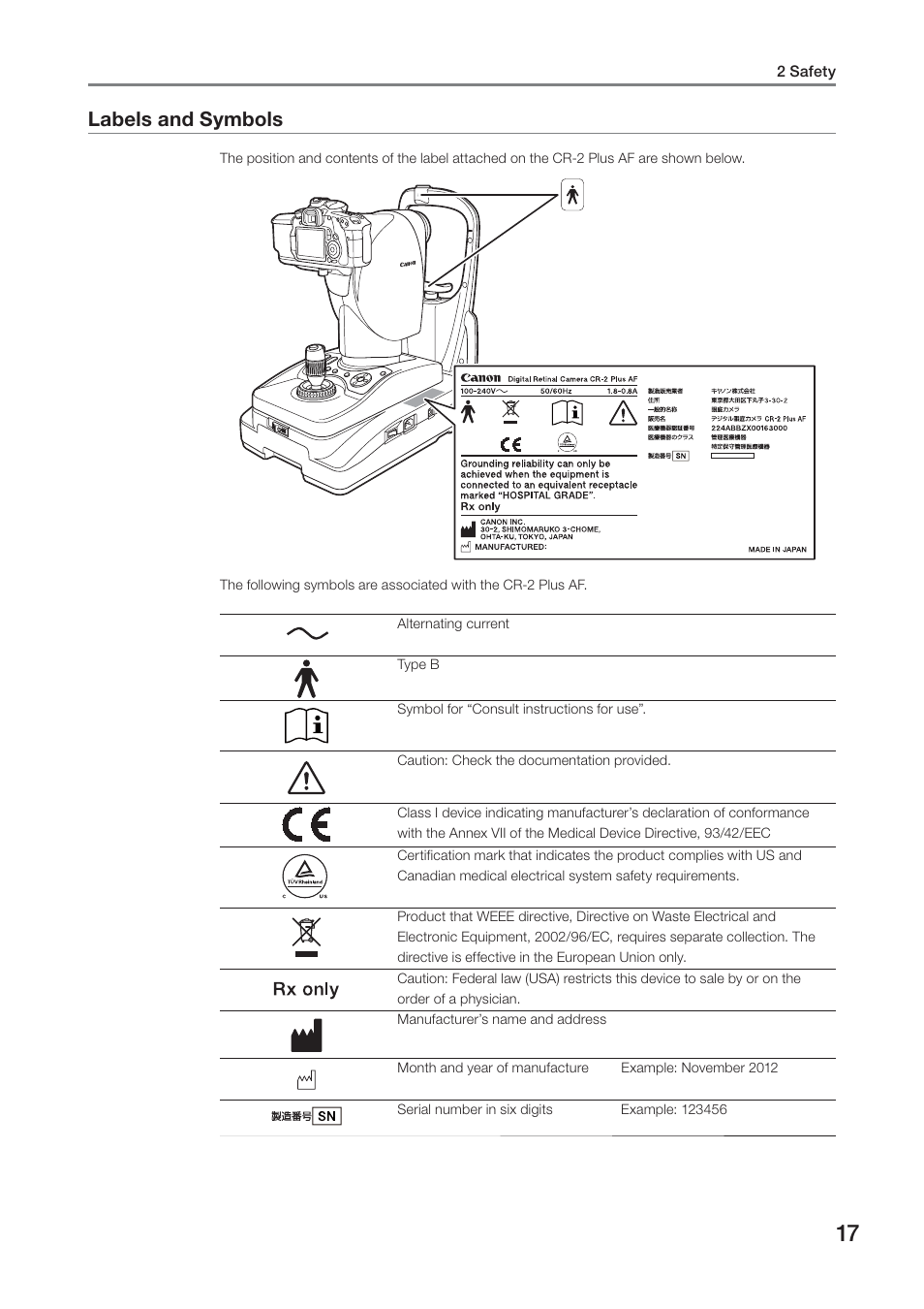 Labels and symbols | Canon CR-2 PLUS AF User Manual | Page 17 / 54