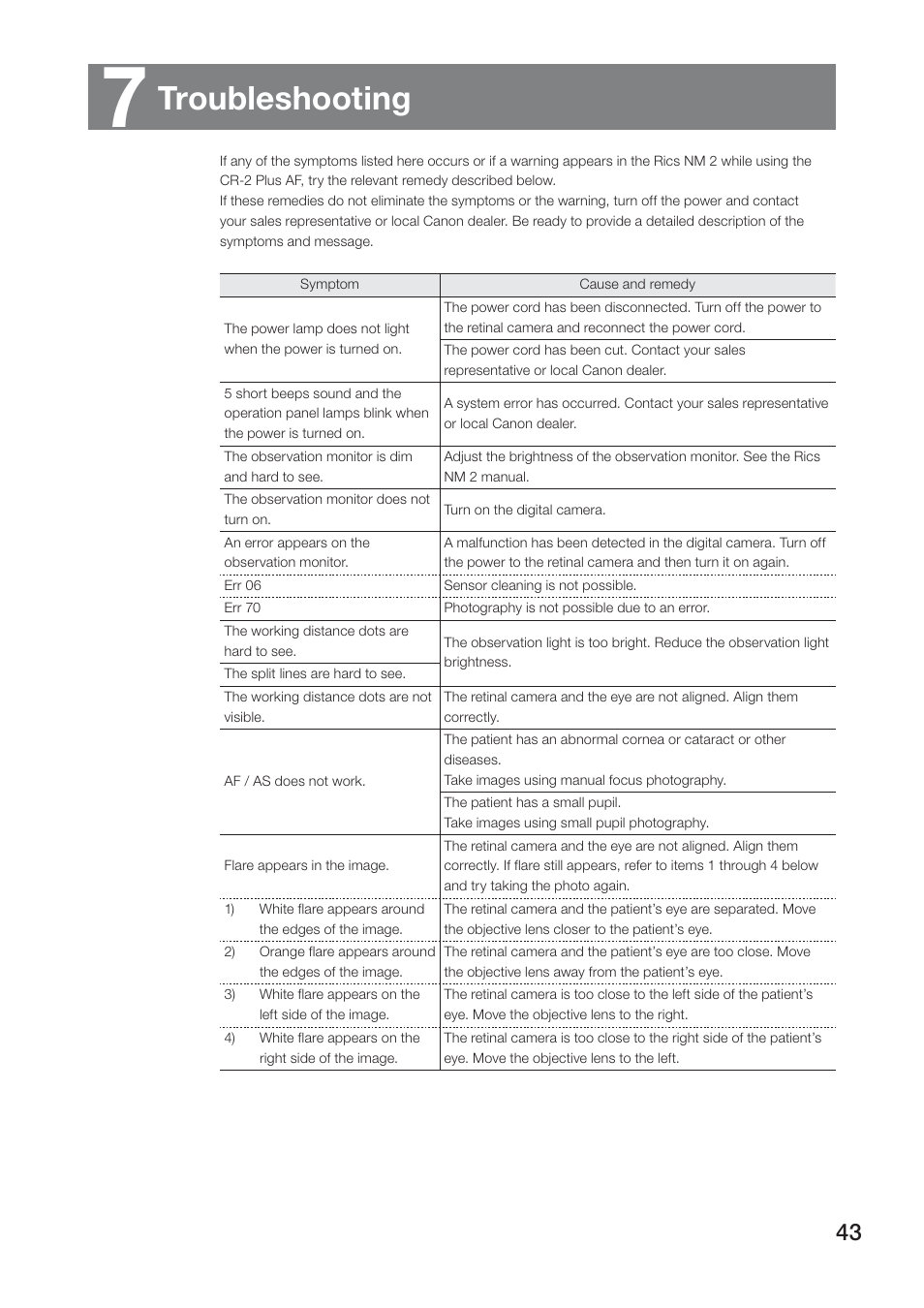 Troubleshooting | Canon CR-2 PLUS AF User Manual | Page 43 / 54