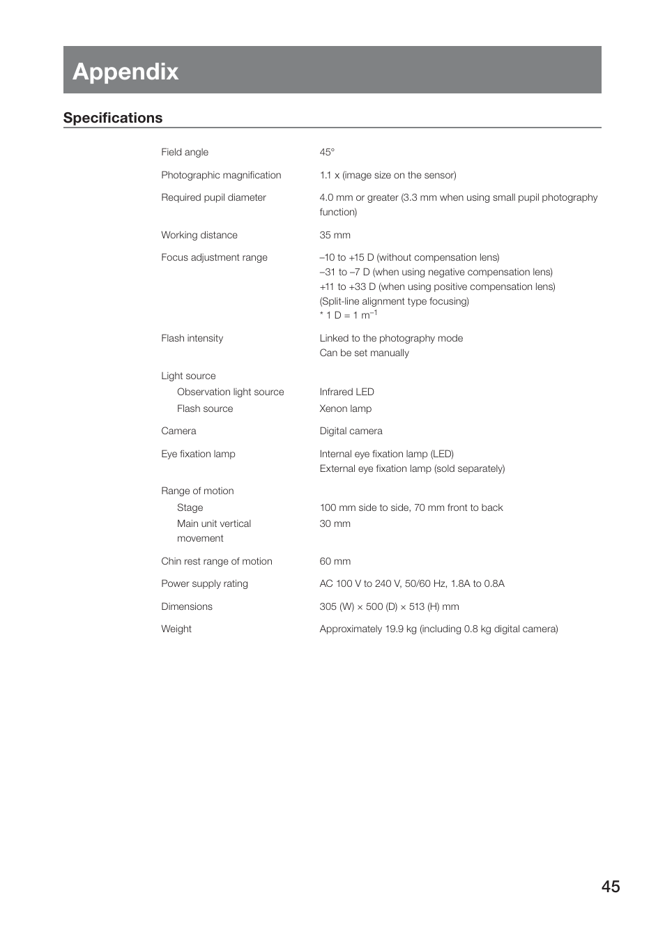 Appendix, Specifications | Canon CR-2 PLUS AF User Manual | Page 45 / 54