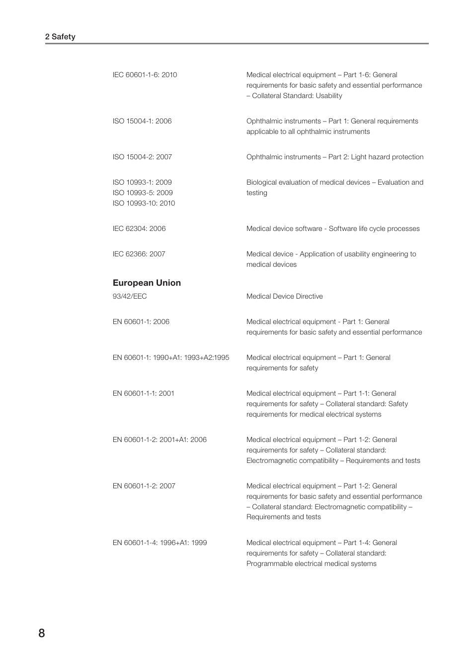 Canon CR-2 PLUS AF User Manual | Page 8 / 54