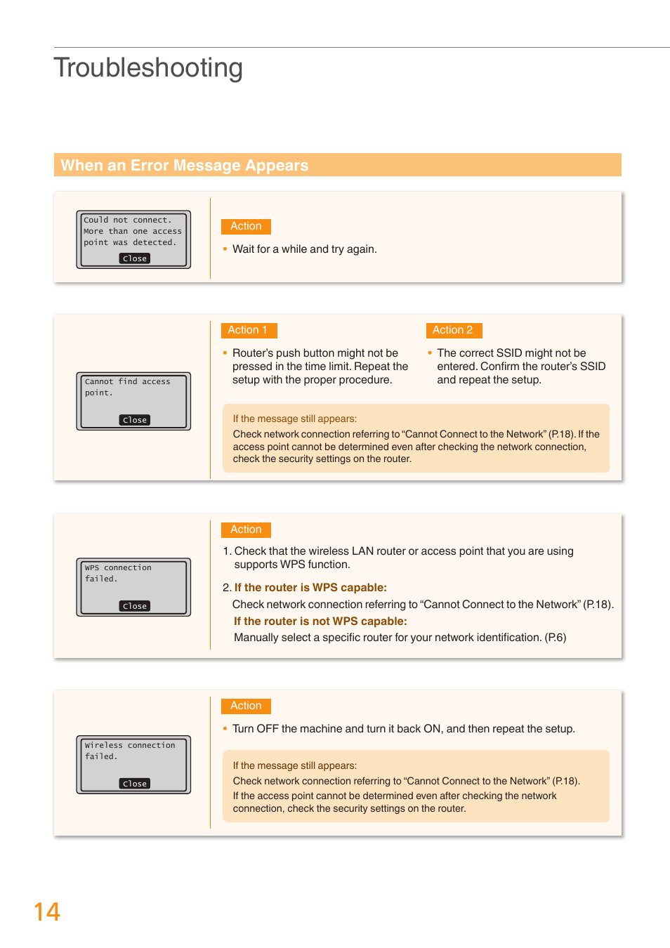 When an error message appears” (p.14), Troubleshooting, When an error message appears | Canon imageCLASS MF4880dw User Manual | Page 14 / 24
