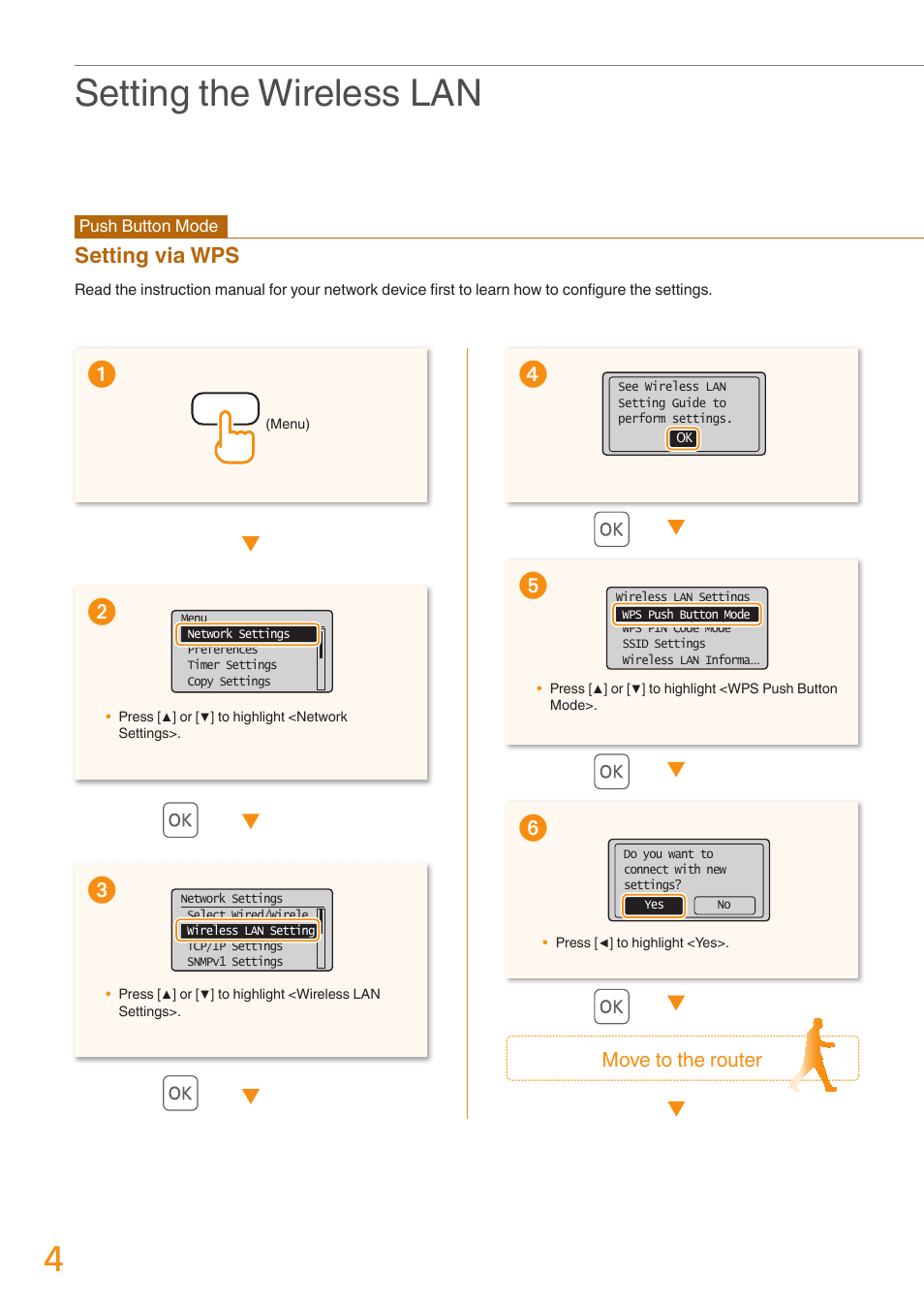 Setting the wireless lan, Setting via wps | Canon imageCLASS MF4880dw User Manual | Page 4 / 24