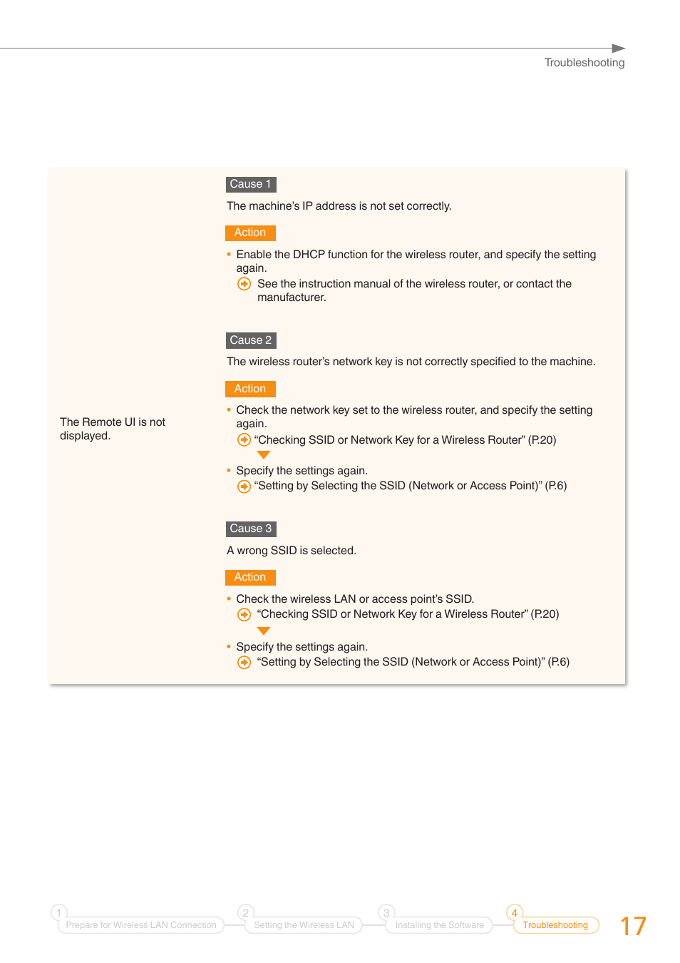 Canon Color imageCLASS MF8280Cw User Manual | Page 17 / 24